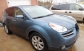 Subaru Tribeca 2006 12000 EUR Кросовер Бензин