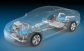 STUDIU: Hibrizii sunt cea mai ieftină soluţie de reducere a consumului de carburant