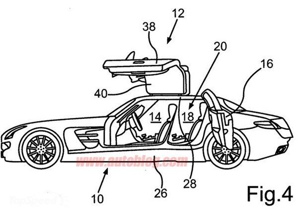 Mercedes планирует четырёхдверный SLS Mercedes планирует четырёхдверный SLS