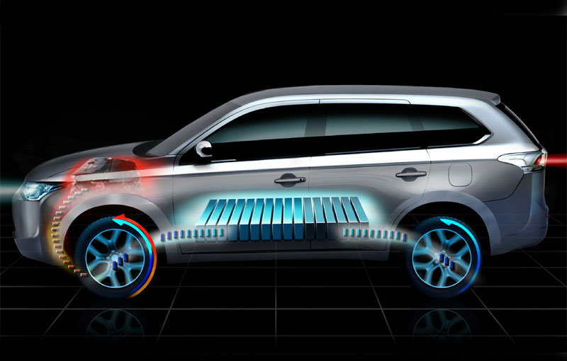 Mitsubishi: ”Toate modelele noastre vor avea versiuni hibride şi electrice în 4 ani” Mitsubishi: ”Toate modelele noastre vor avea versiuni hibride şi electrice în 4 ani”