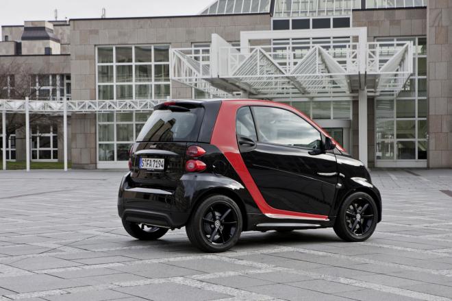 Специальное издание Smart ForTwo Sharpred анонсировано официально Специальное издание Smart ForTwo Sharpred анонсировано официально