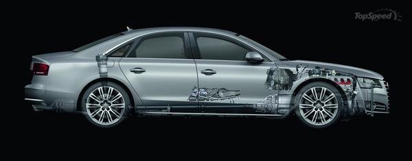 Audi откажется от восьмицилиндрового двигателя у A8 Audi откажется от восьмицилиндрового двигателя у A8
