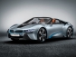 BMW eDrive, denumirea sistemului de propulsie al modelelor din gama i