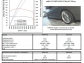 BMW Seria 1M a fost modificat de Hartge: 401 CP