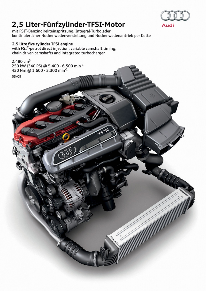 Auto wallpapers Audi TT RS 2010