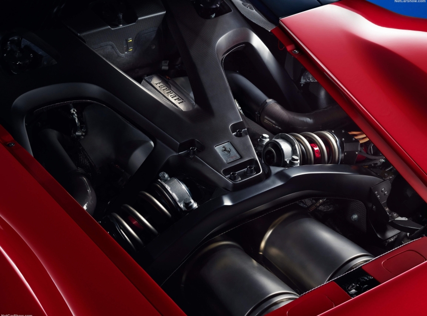 Ferrari Ferrari F80