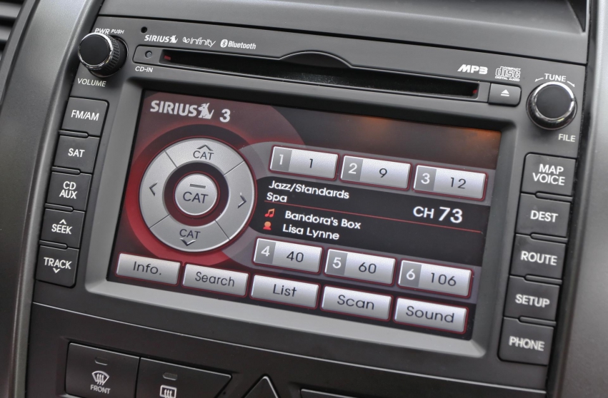 Auto wallpapers Kia Sorento 2012